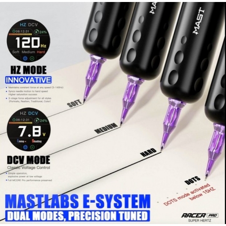 MACHINE ROTATIVE MAST RACER PRO AVEC DOUBLE BATTERIE