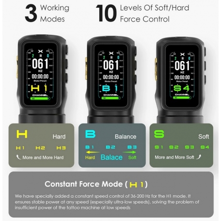 MACHINE SANS FIL OZER X CHANNEL AVEC BATTERIE INTEGREE