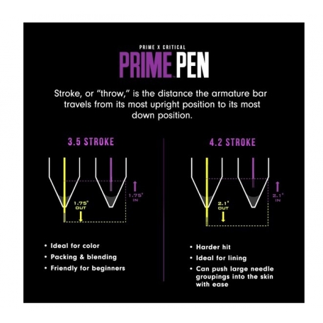 MACHINE ROTATIVE CRITICAL X PRIME PEN SET MACHINE